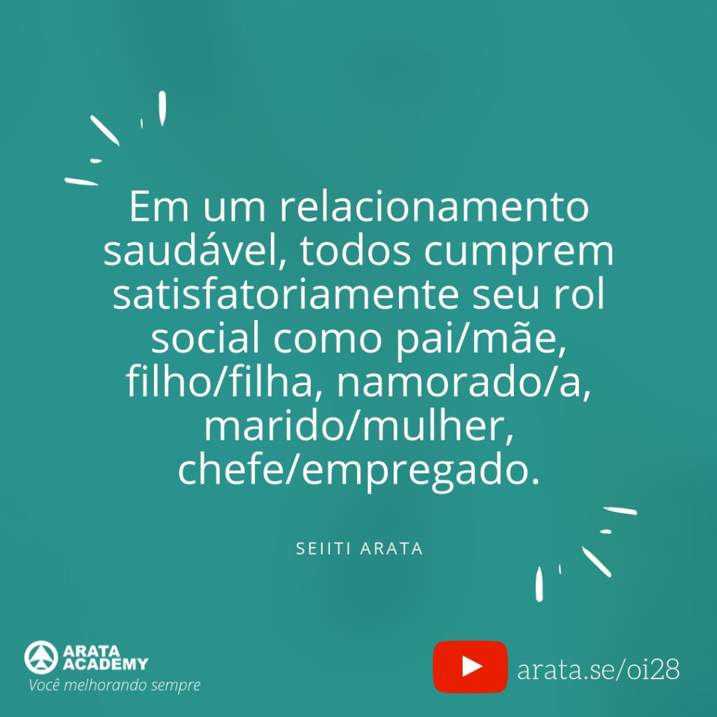 Em um relacionamento saudável, todos cumprem satisfatoriamente seu rol social como pai/mãe, filho/filha, namorado/a, marido/mulher, chefe/empregado. (28) - Seiiti Arata, Arata Academy