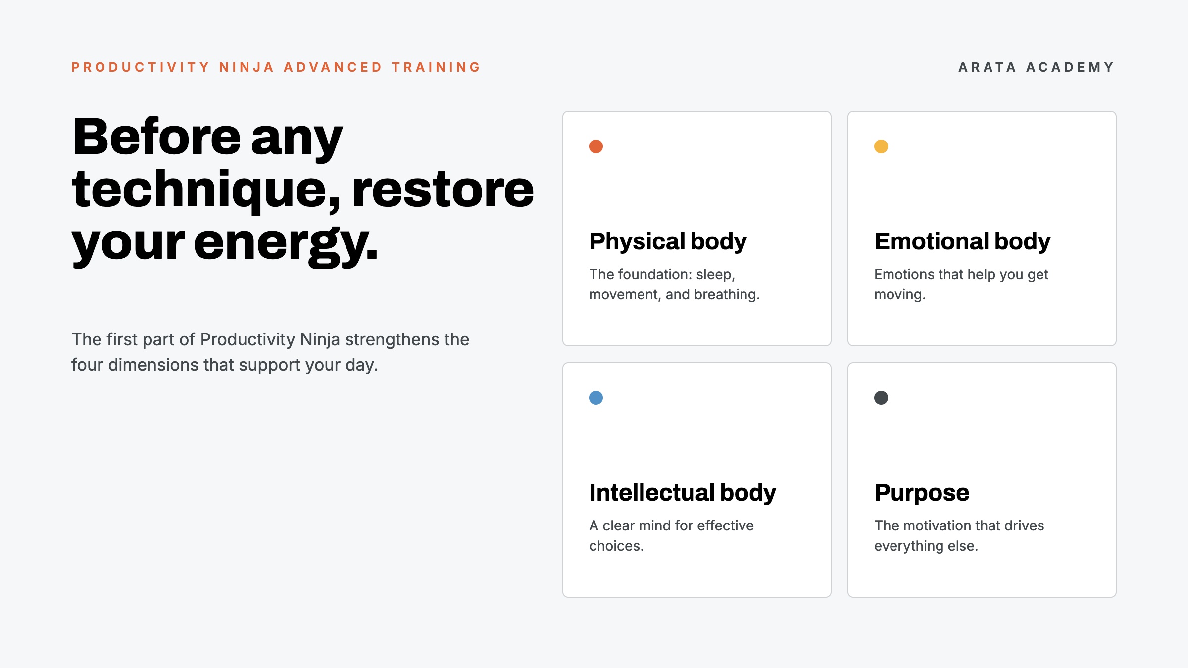 Productivity Ninja, ARATA ACADEMY, Before any technique, restore your energy., Arata Academy
