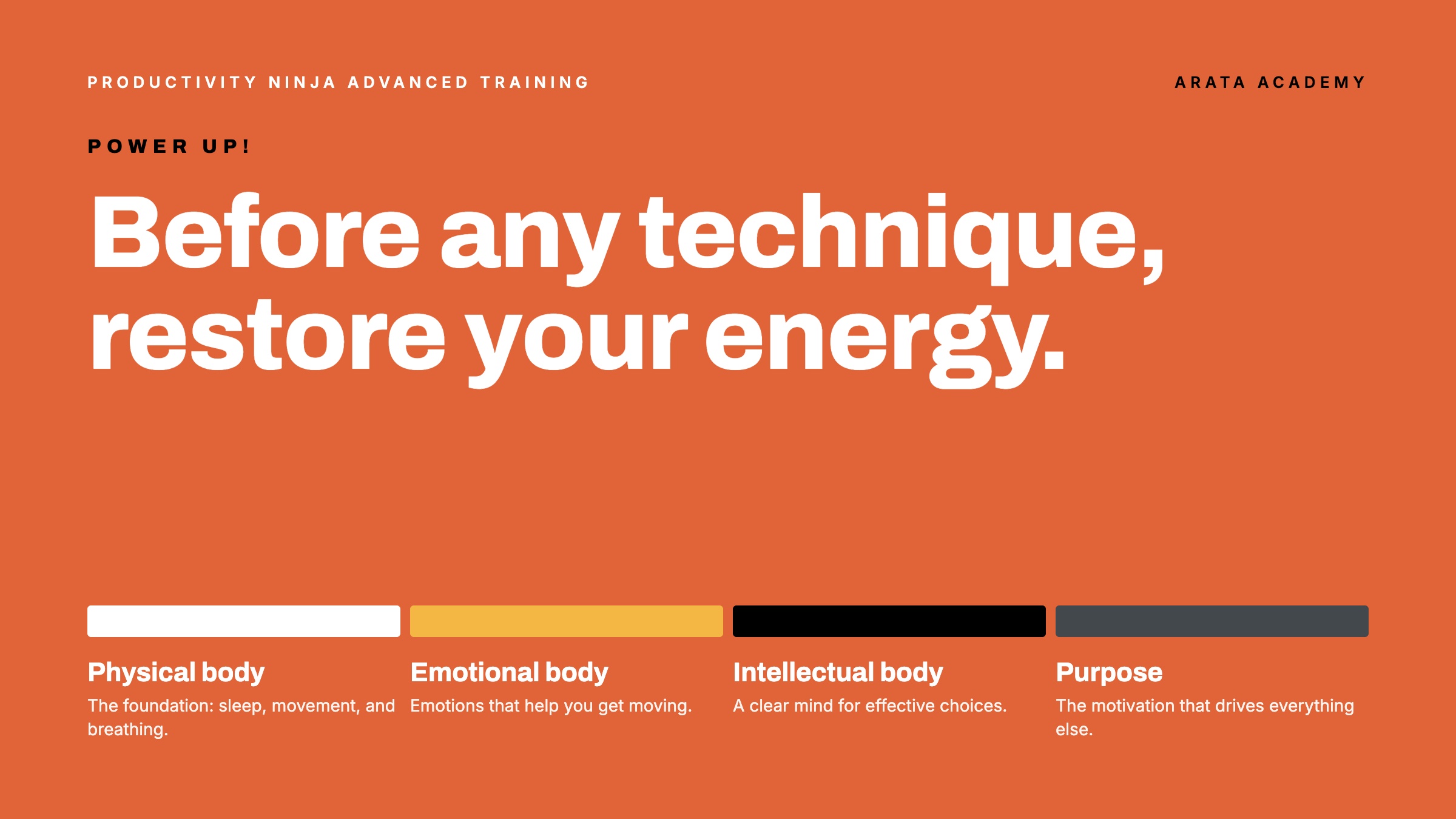 Productivity Ninja, ARATA ACADEMY, POWER UP!, Arata Academy