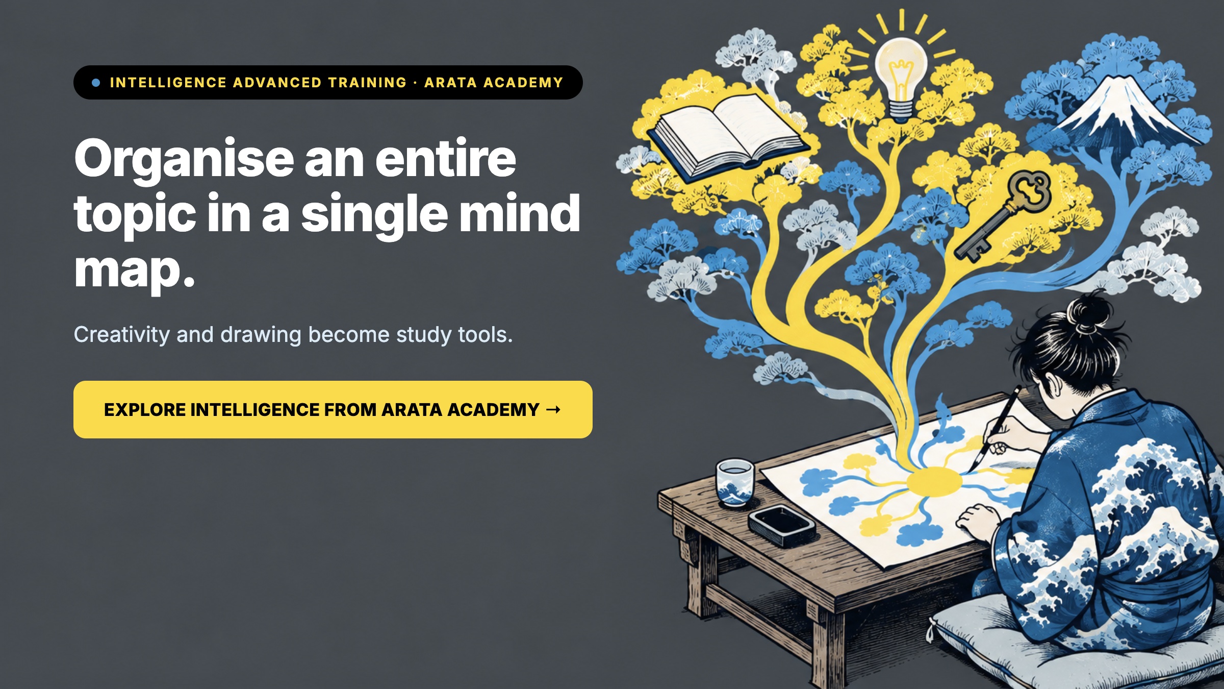 Intelligence, Organise an entire topic in a single mind map., Creativity and drawing become study tools., Arata Academy
