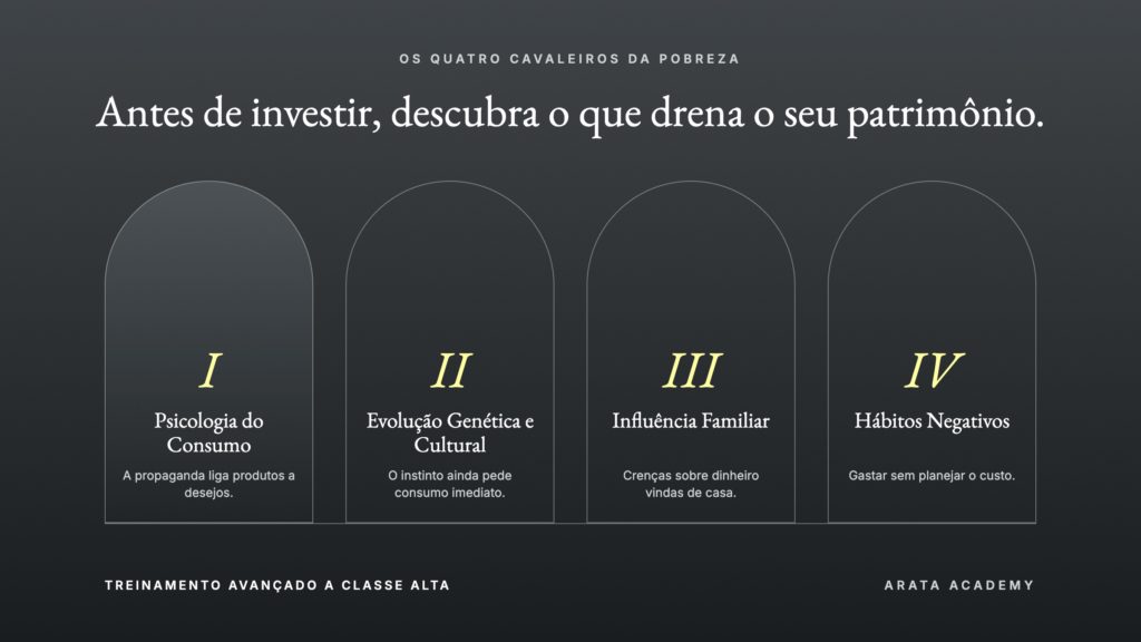 A Classe Alta, quatro cavaleiros da pobreza, Seiiti Arata, Arata Academy