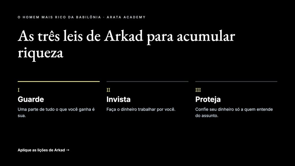O Homem Mais Rico da Babilônia, as três leis de Arkad, guarde, invista, proteja, Arata Academy