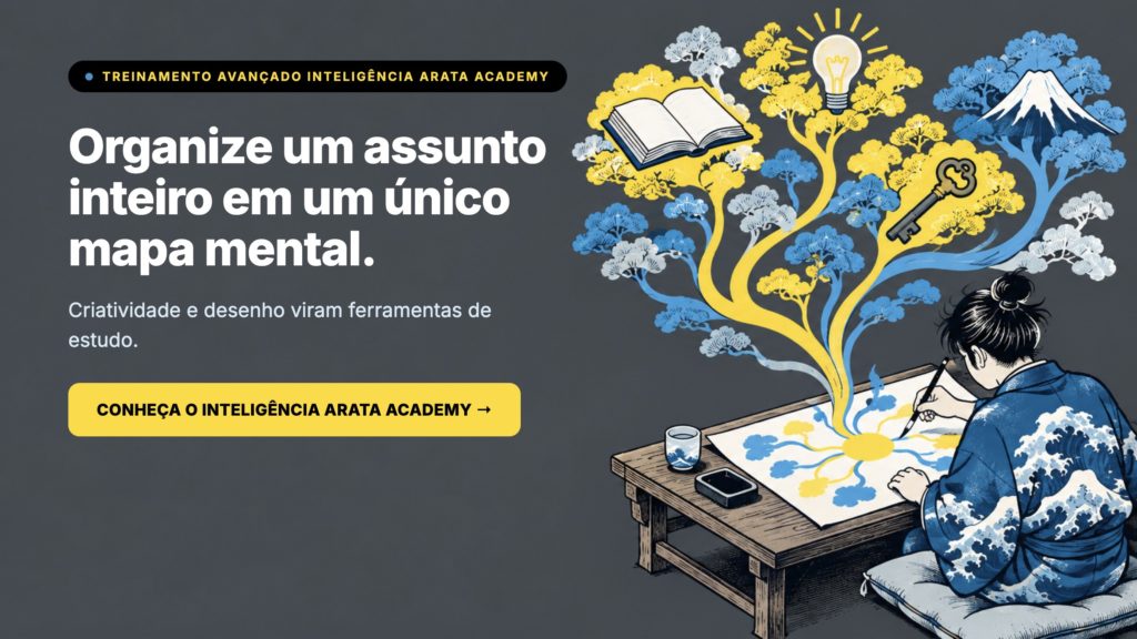 Inteligência Arata Academy, organize um assunto inteiro em um mapa mental, treinamento avançado