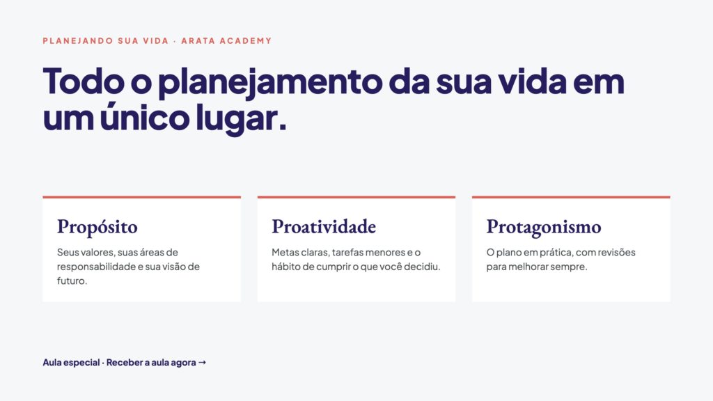 Planejando Sua Vida, todo o planejamento da sua vida em um único lugar, propósito, proatividade, protagonismo, Arata Academy