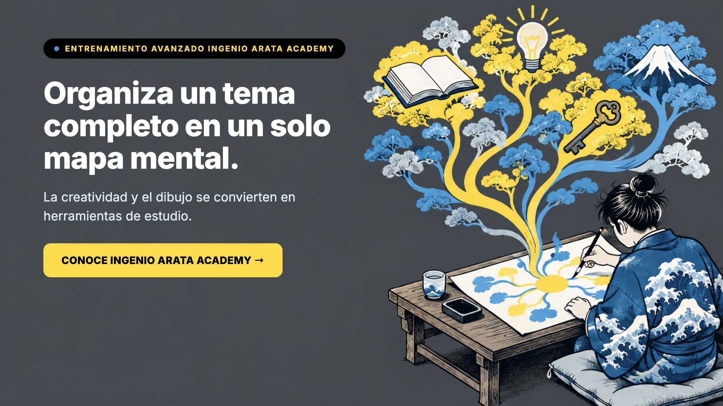 Entrenamiento avanzado Ingenio Arata Academy, organiza un tema completo en un mapa mental